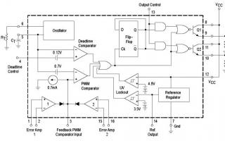 Step-up voltage converter on TL494 Do-it-yourself pulse boost converter on TL494