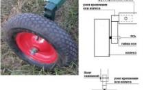Do-it-yourself adapter for a walk-behind tractor, drawings and dimensions, manufacturing examples Homemade adapter for heavy walk-behind tractors
